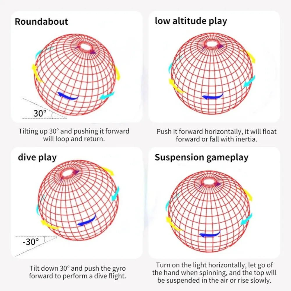 Flying Ball Boomerang Spinner Toys Hand Control Drone 360° Rotating