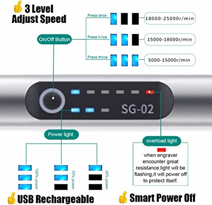 Professional Engraving Pen